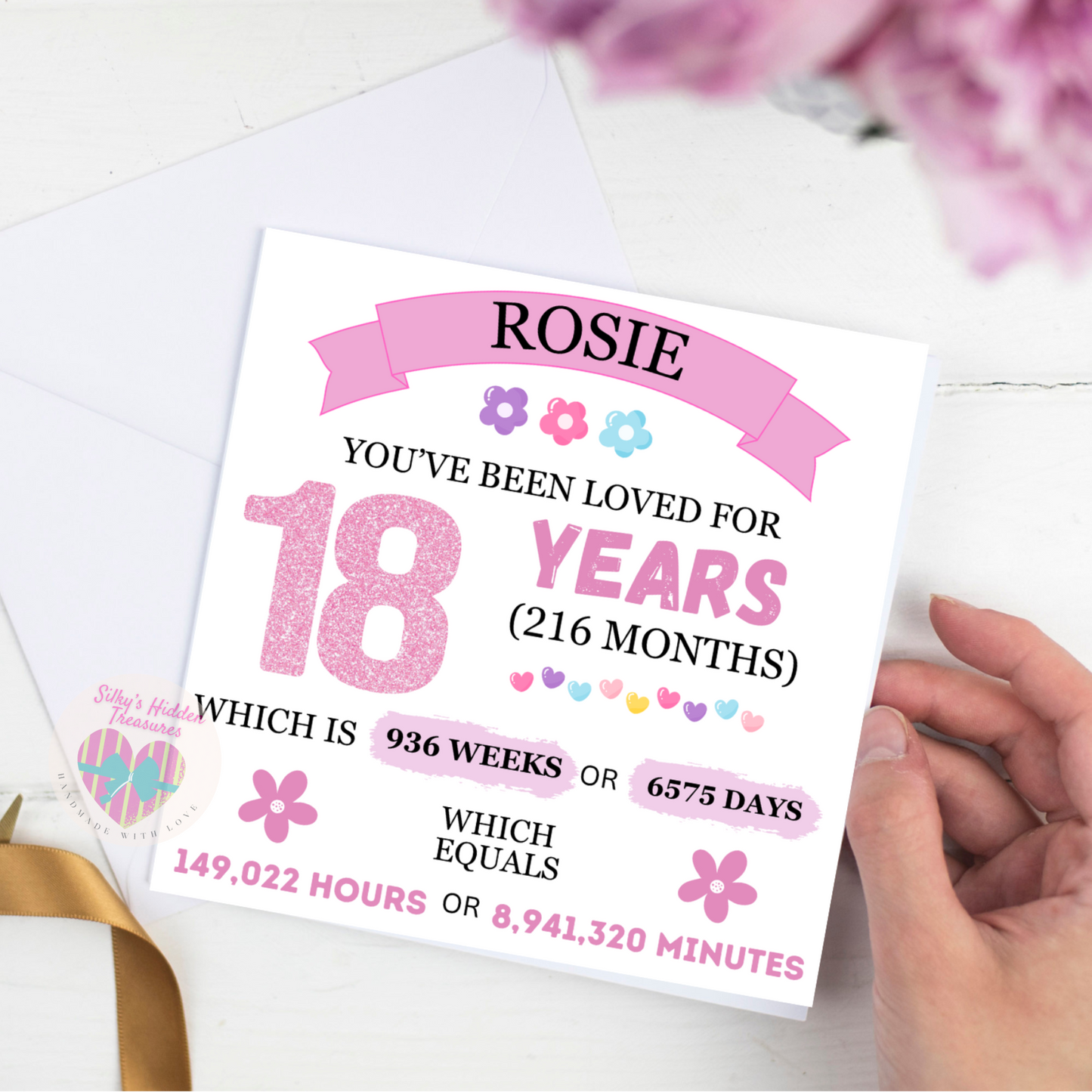 Personalised Keepsake Birthday Card Girl