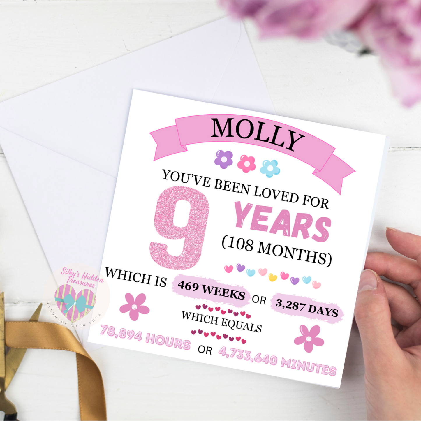 Personalised Keepsake Birthday Card Girl