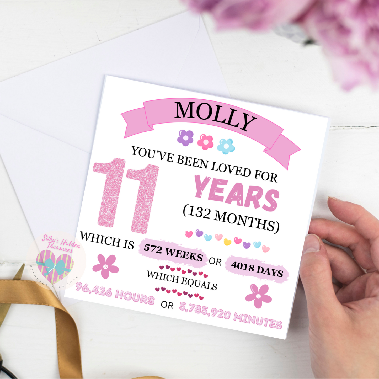 Personalised Keepsake Birthday Card Girl