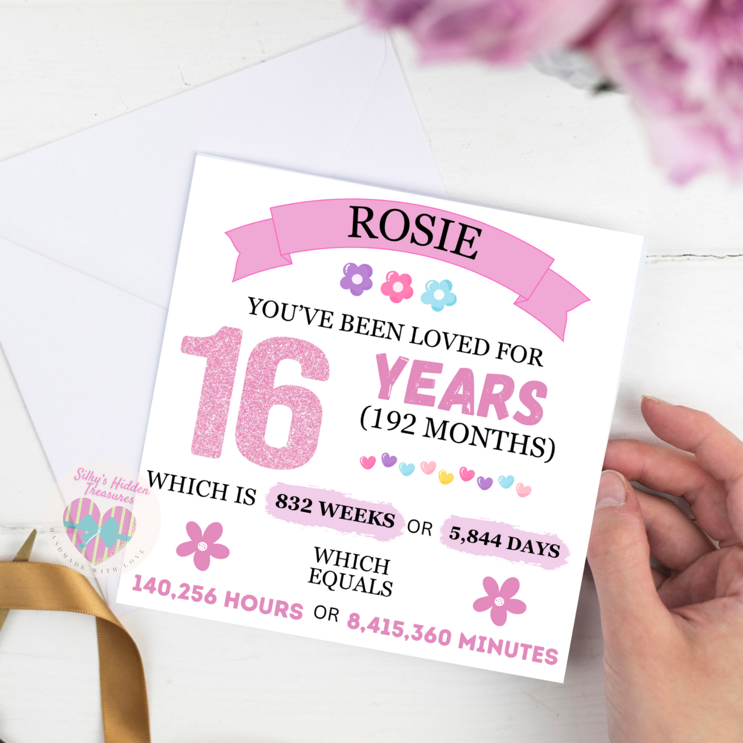 Personalised Keepsake Birthday Card Girl